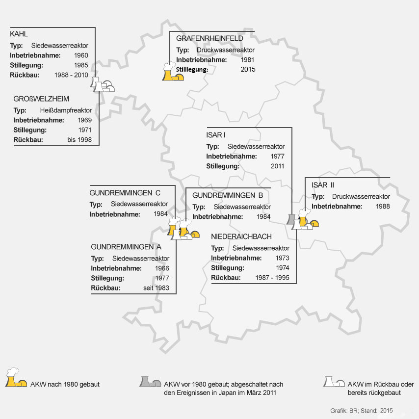 Karte: aktive, stillgelegt und rückgebaute AKW in Bayern | Bild: BR