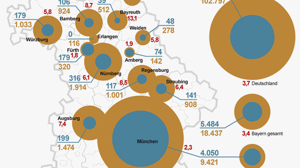 Jüdische Gemeinden und ihre Mitgliedzahlen, Infografik, Grafik | Bild: BR