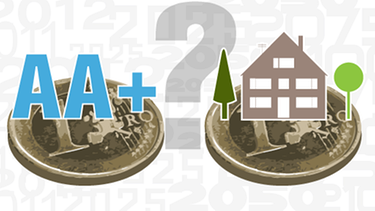 Illustration: AA+-Rating und Einfamilienhaus auf Euromünzen | Bild: BR, Montage: BR
