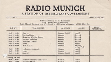 Hörfunkprogramm | Bild: BR/Historisches Archiv