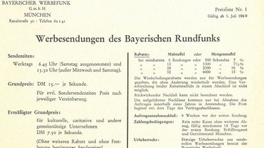 Werbesendungen und -preise im BR 1949 | Bild: BR / Historisches Archiv