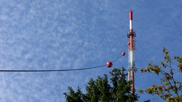 Kabelanschluss: Ende analoges Kabelradio (UKW), Technik