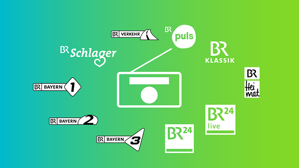 Je nach Wohnort sind in Bayern bis zu zehn unterschiedliche BR-Wellen mit einem DAB+ Radio empfangbar.  | Bild: BR